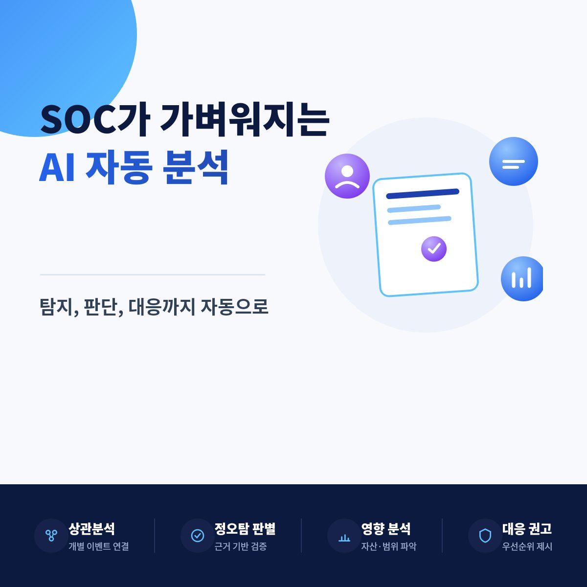 NDR이란