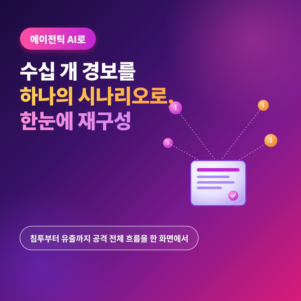 HTTPS/TLS
